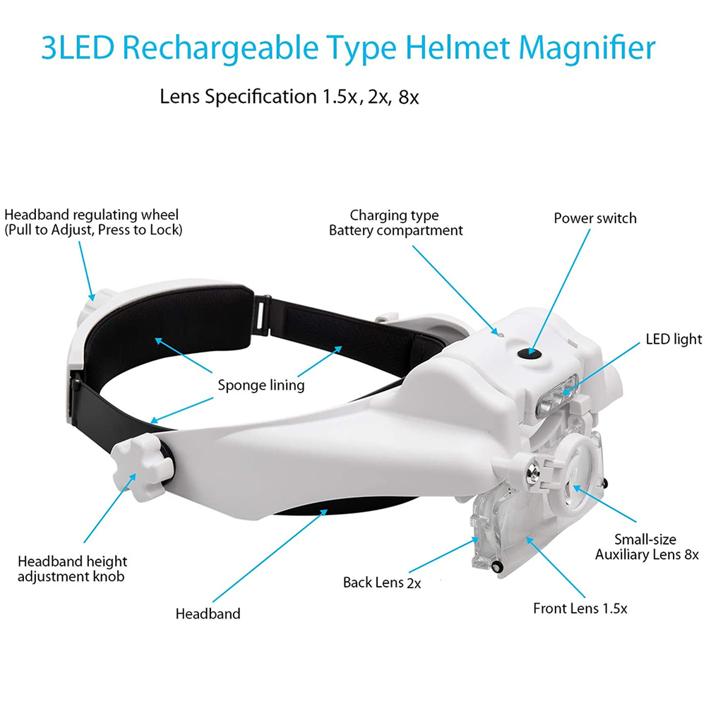 TKDMR 3LED Headband Magnifier  - Electronics Repair Glasses 评论和价格