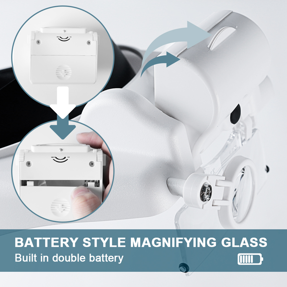 TKDMR 3LED Headband Magnifier  - Electronics Repair Glasses 评论和价格