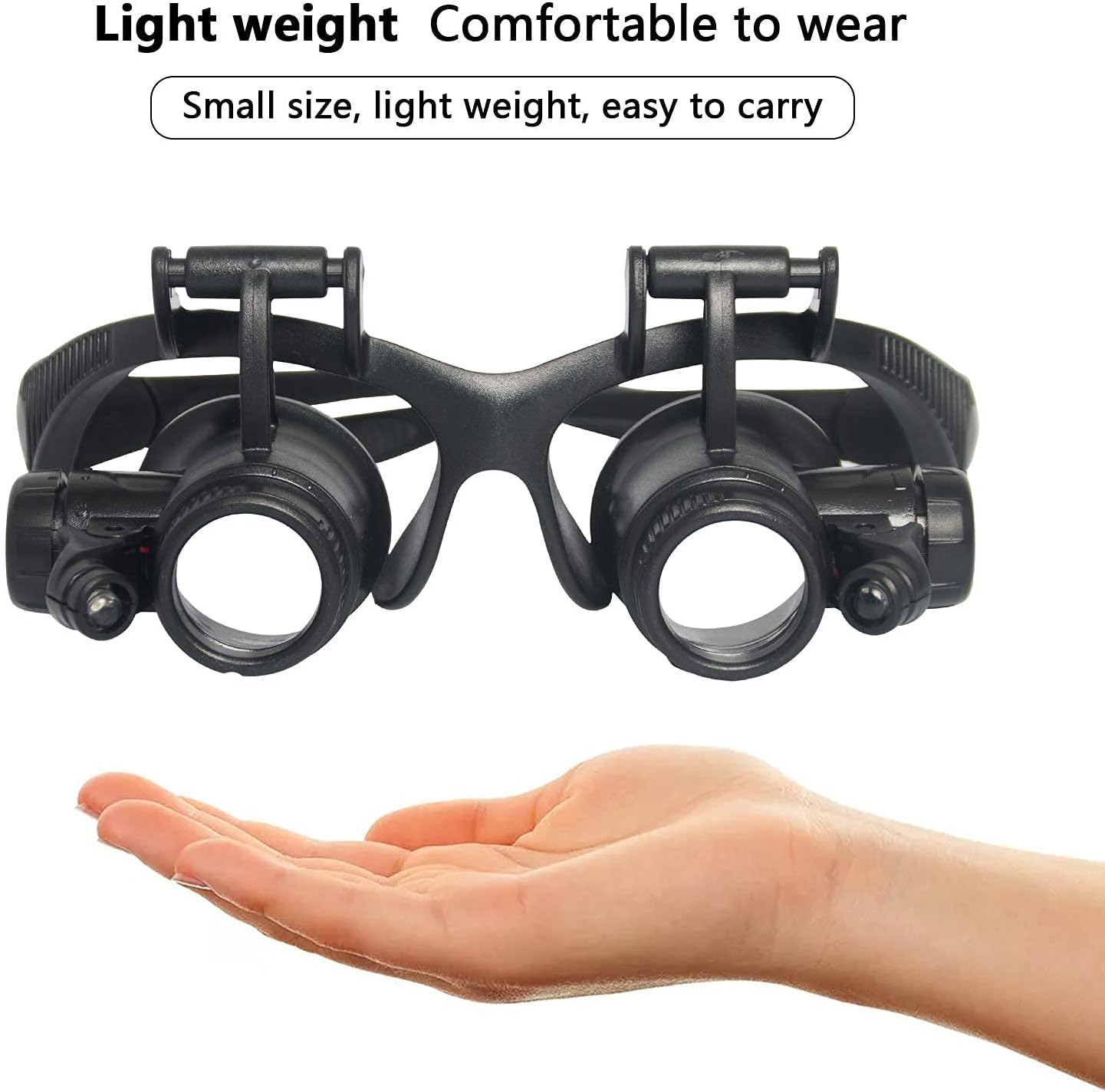 Head Mounted Magnifier With LE - Electronics Repair Glasses 评论和价格