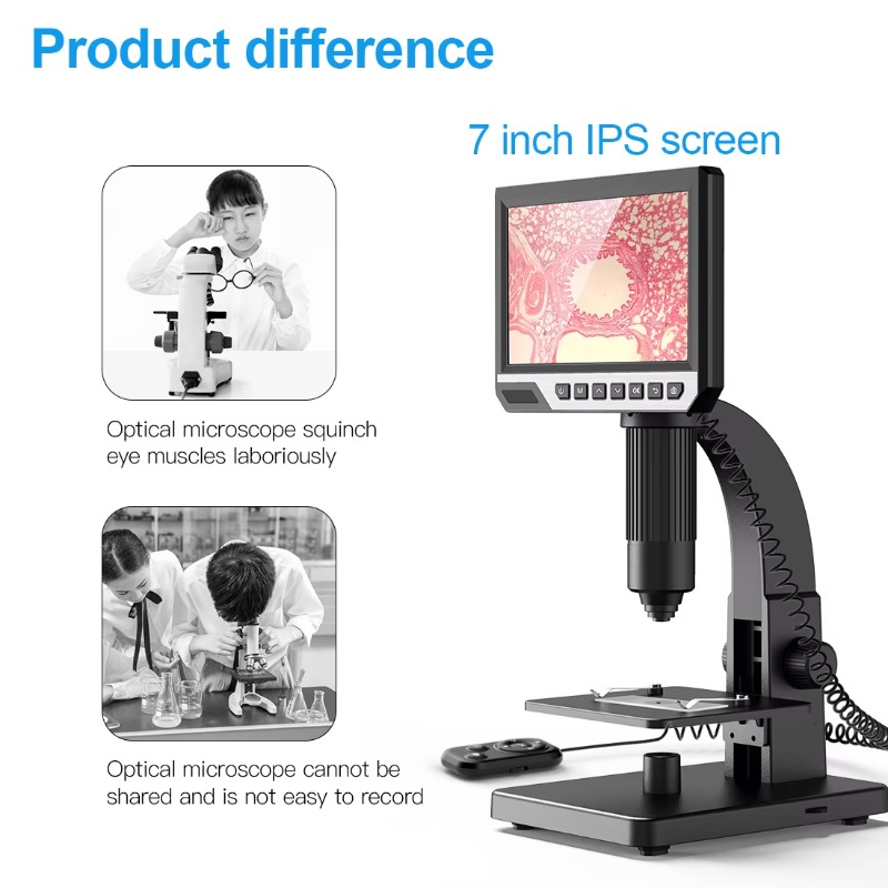 Buy Online Magnification Camer - Electronics Repair Videos 评论和价格