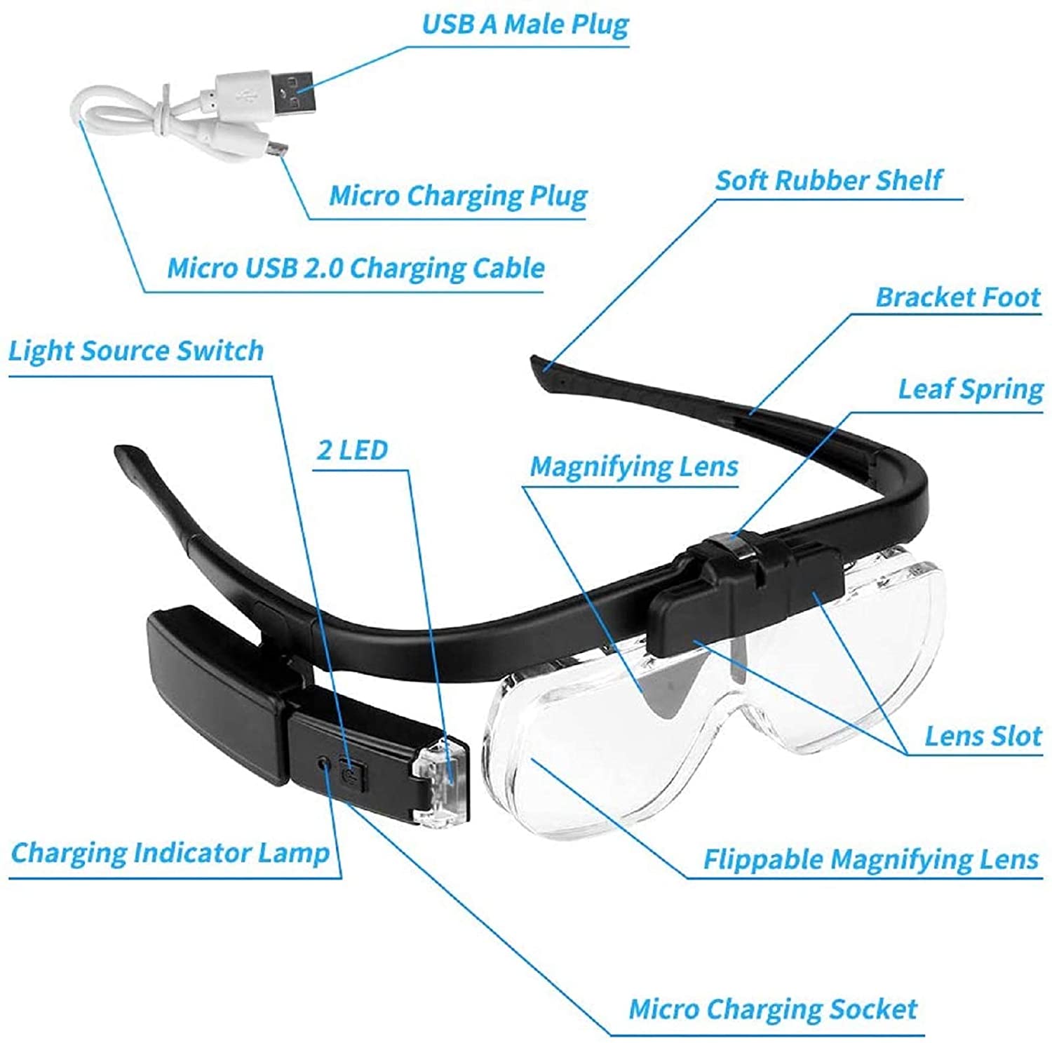 Magnifying Glasses Magnifier 1 - Electronics Repair Glasses 评论和价格