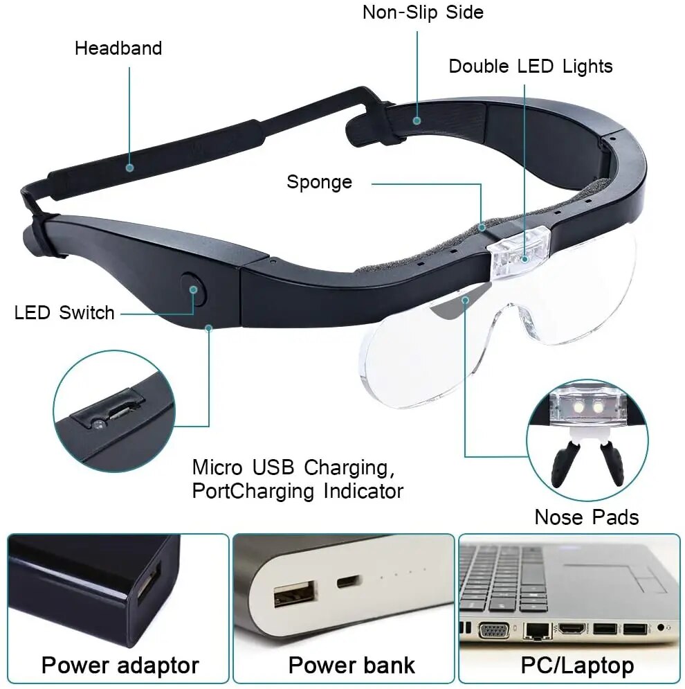 Head-mounted Magnifying Glasse - Electronics Repair Glasses 评论和价格