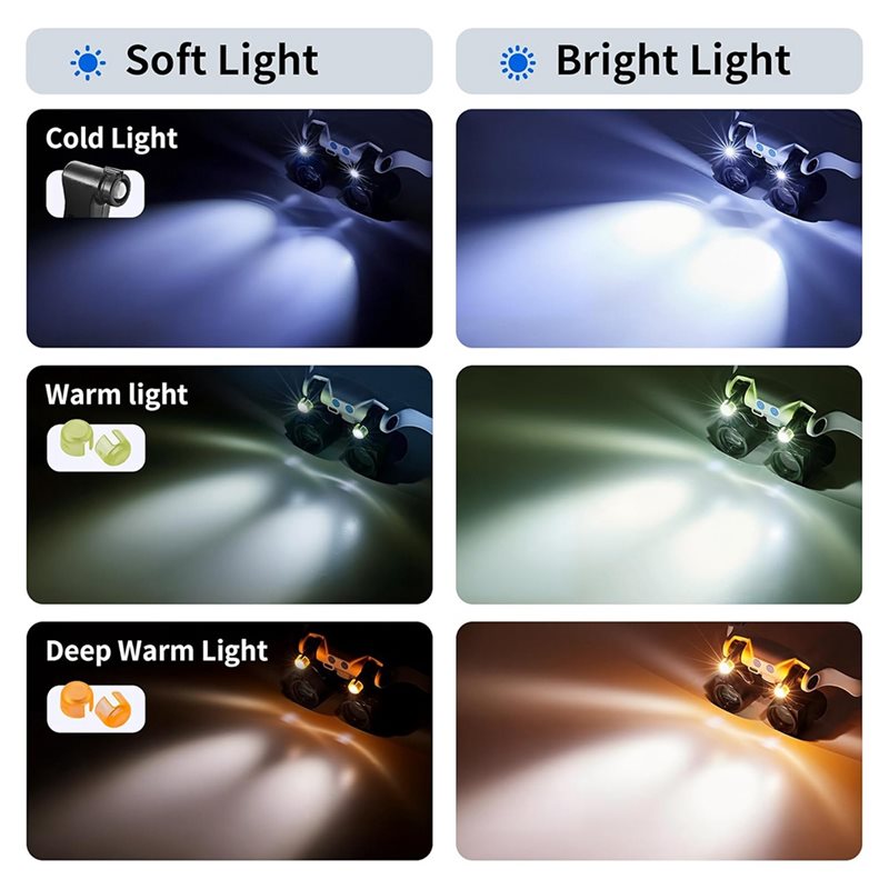 ABUP-LED Light Magnifying Glas - Electronics Repair Glasses 评论和价格