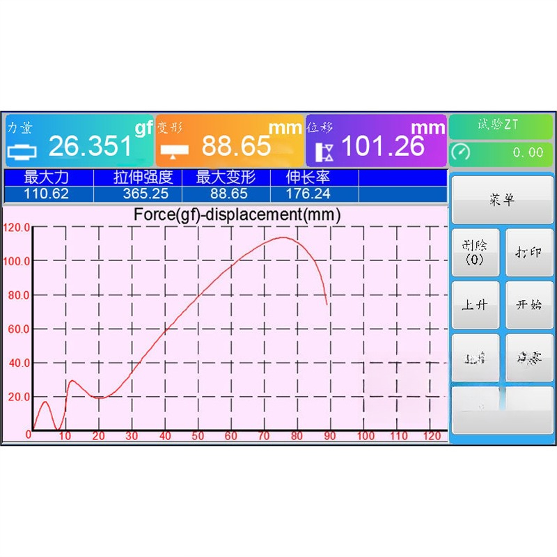 Electronic tensile testing mac - Qm Electronics & Repair Services 评论和价格